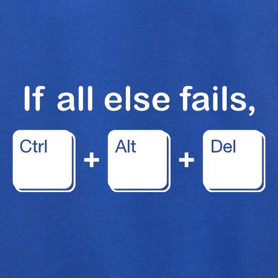 If All Else Fails, Ctrl Alt Delete Jumpers